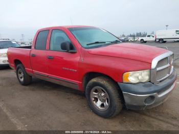  Salvage Dodge Ram 1500