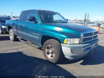  Salvage Dodge Ram 1500