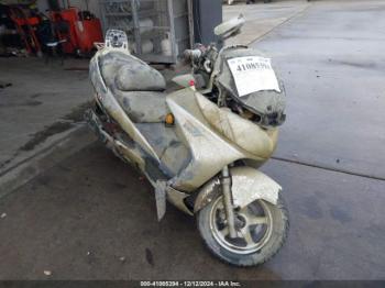  Salvage Suzuki An400