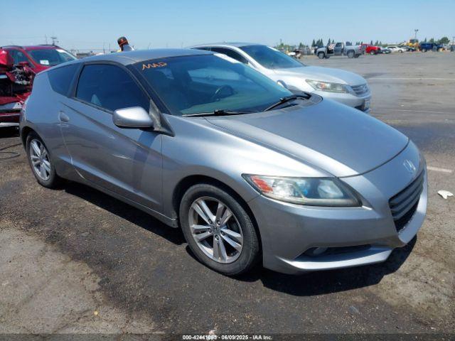  Salvage Honda CR-Z