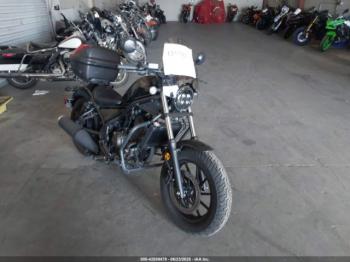  Salvage Honda Cmx300