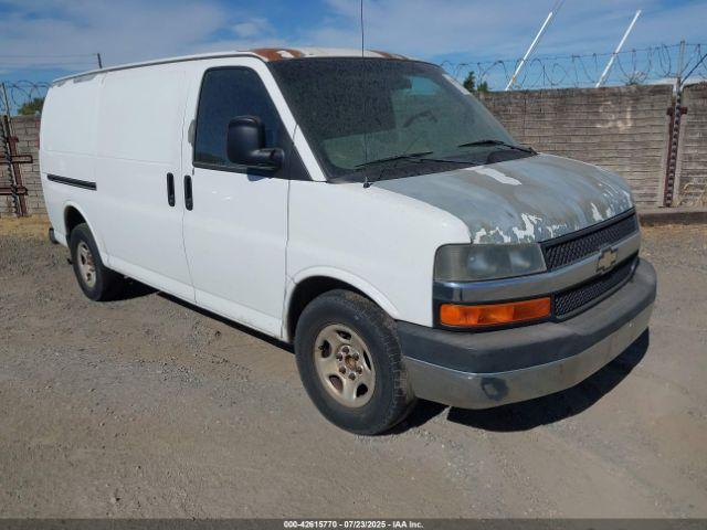  Salvage Chevrolet Express