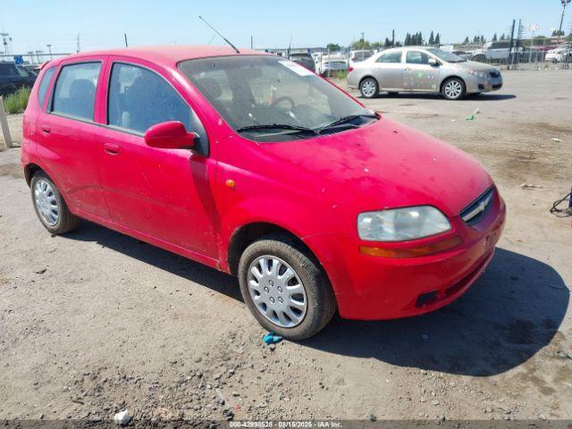  Salvage Chevrolet Aveo
