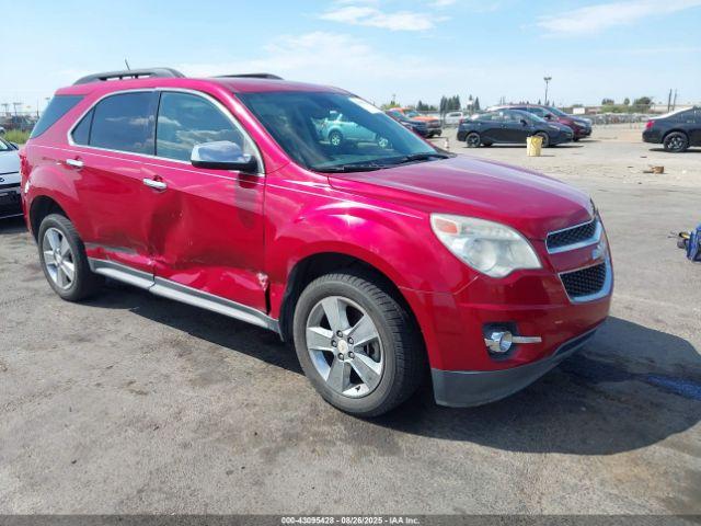  Salvage Chevrolet Equinox