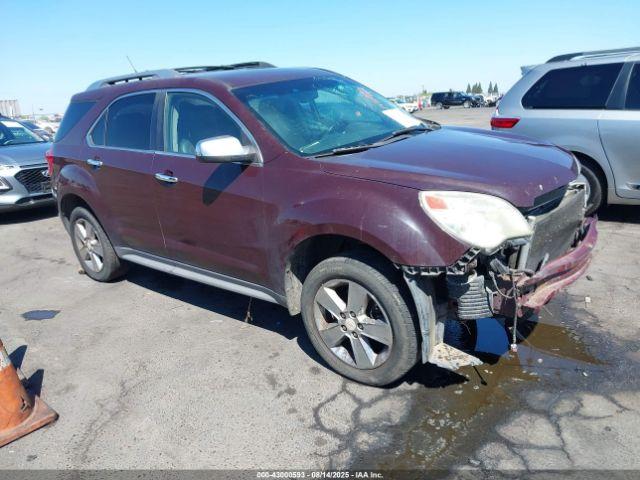  Salvage Chevrolet Equinox