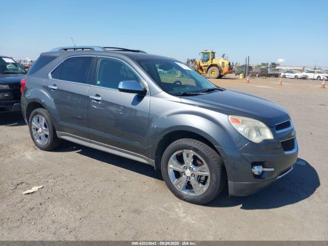  Salvage Chevrolet Equinox