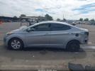Hyundai ELANTRA Se Image 13