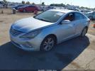 Hyundai SONATA Limited Image 7