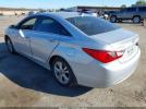 Hyundai SONATA Limited Image 5