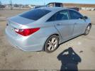 Hyundai SONATA Limited Image 9