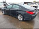Hyundai SONATA Gls Image 5