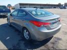 Hyundai ELANTRA Gls Image 7