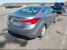 Hyundai ELANTRA Gls Image 4