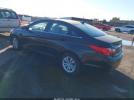 Hyundai SONATA Gls Image 10
