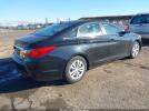 Hyundai SONATA Gls Image 9