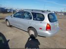 Hyundai ELANTRA Gls Image 6