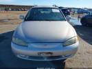 Hyundai ELANTRA Gls Image 4