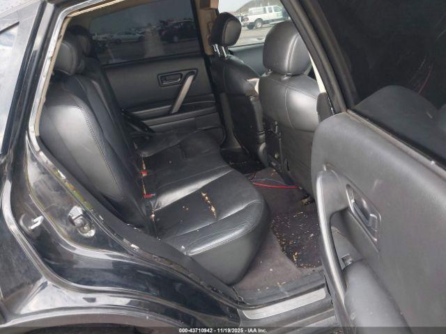 INFINITI Fx Image 6