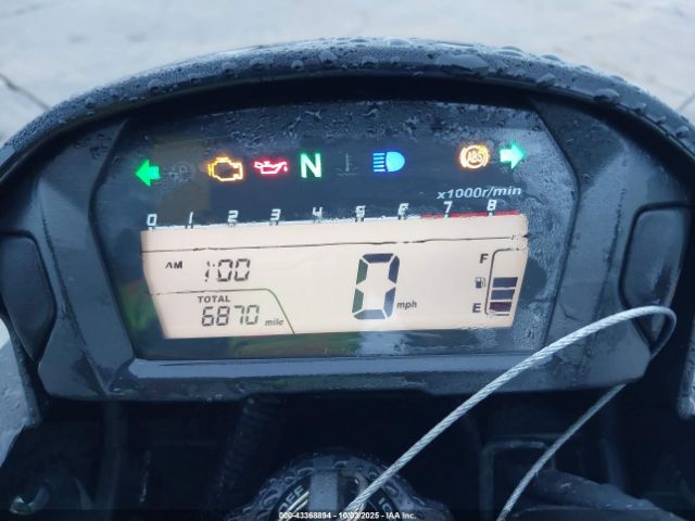 Honda Ctx700 Nd Image 7