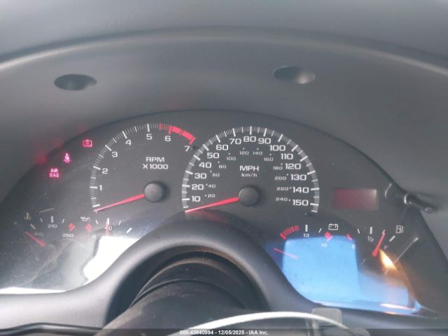 Chevrolet Camaro Z28 Image 8